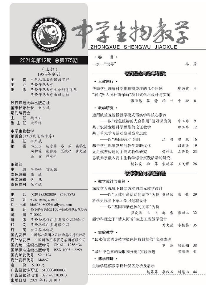 2021年生物12期上旬目錄_頁面_1.jpg