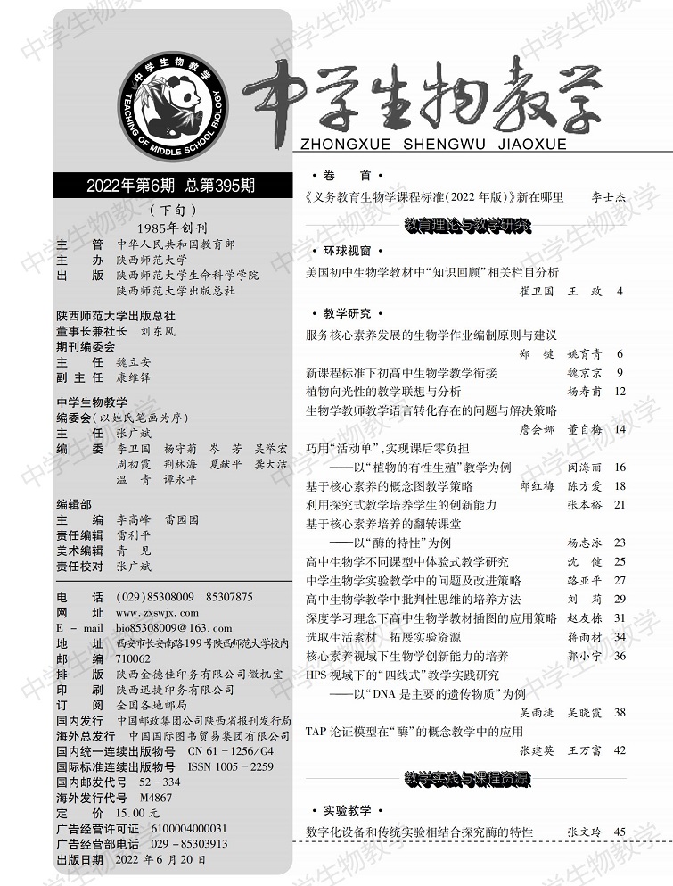 2022年6期下旬目錄1.jpg