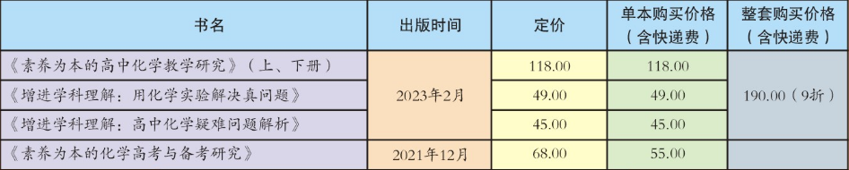價(jià)格表.png