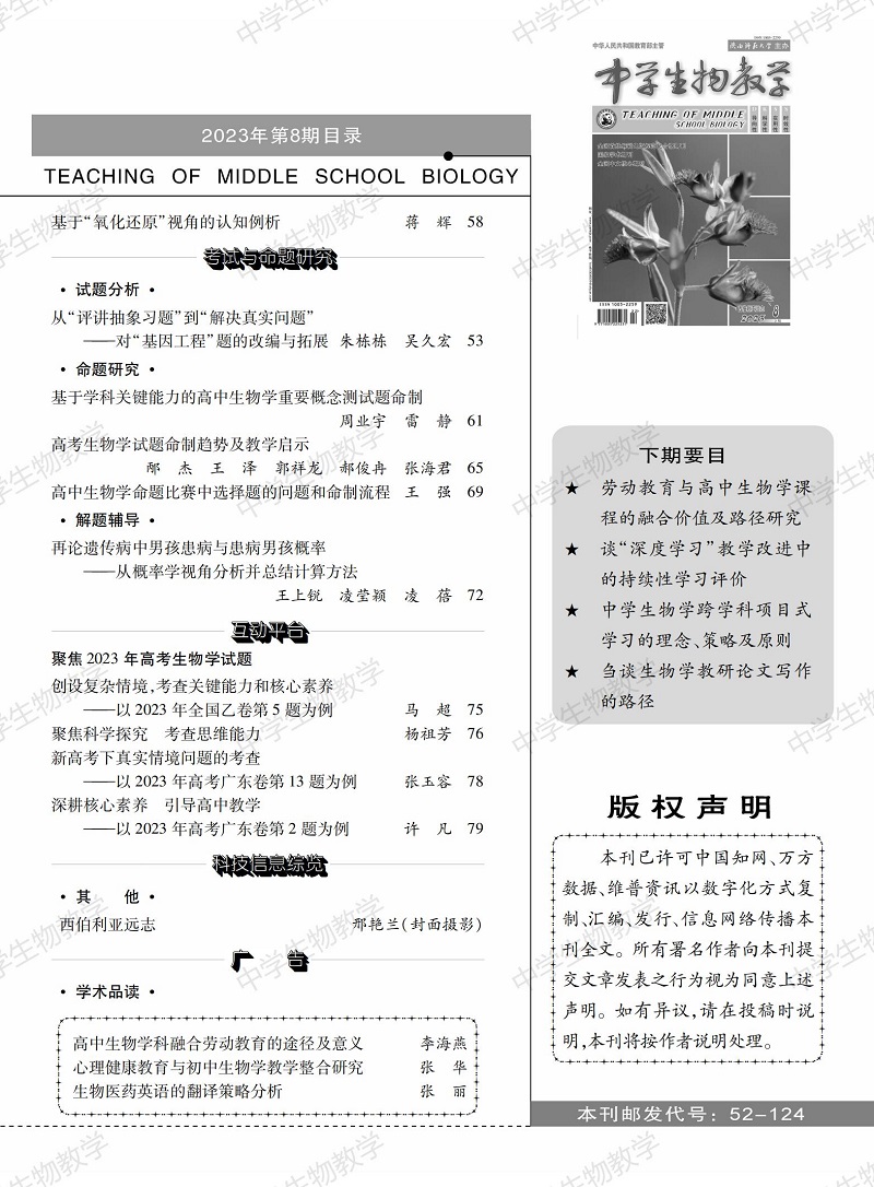2023年8期上旬目錄_01.jpg