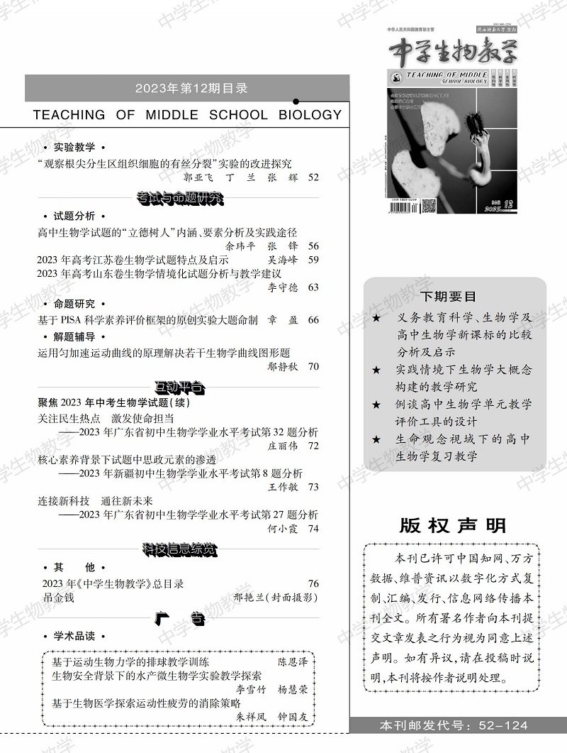 2023年12期上旬目錄_01.jpg