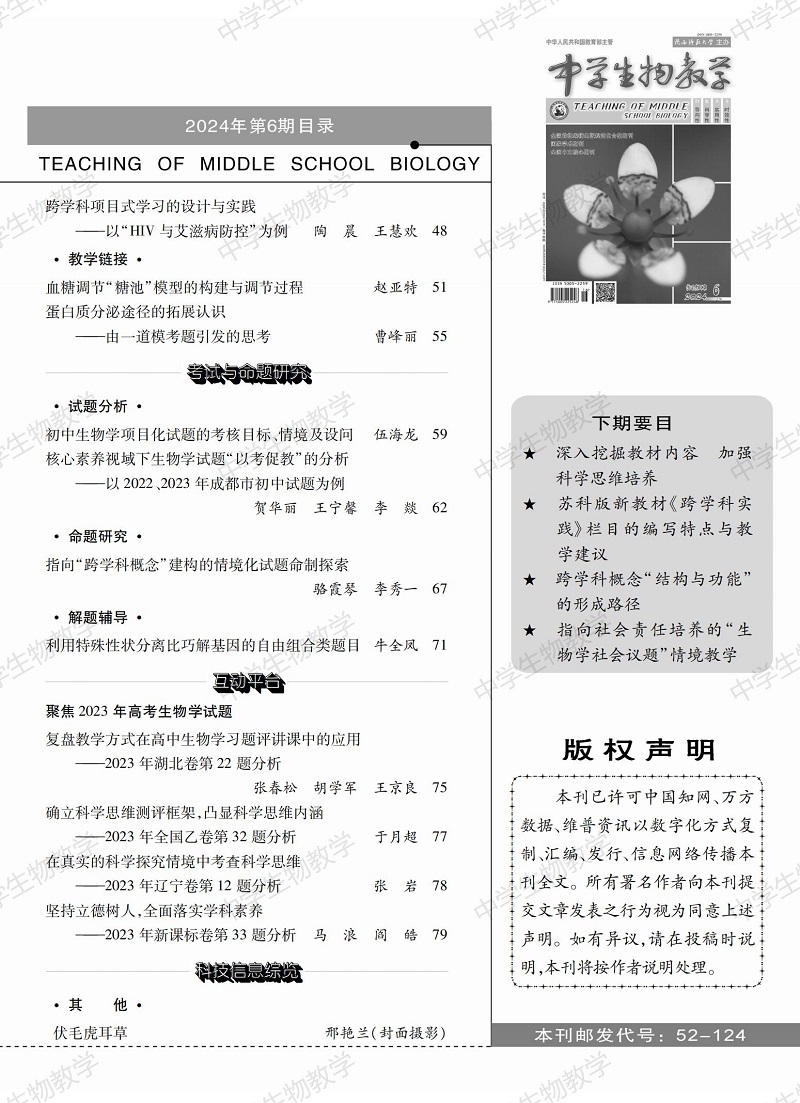 2024年6期上旬目錄_01.jpg