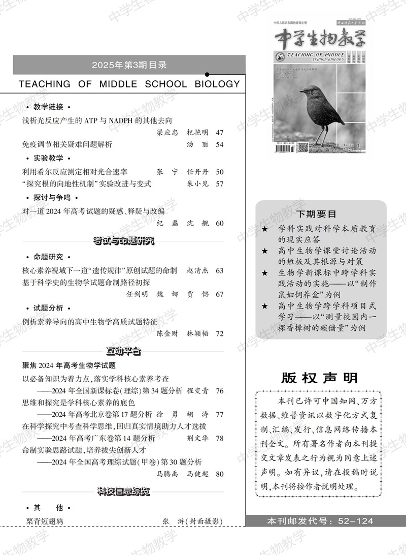 2025年3期上旬目錄_01.jpg